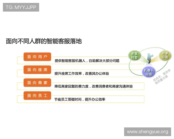 J9九游集团官网客服支持与常见问题解答，帮助用户快速解决疑难
