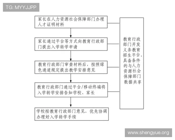 九游会 a g注册流程与账号安全保障措施全方位指南 九游会 a g注册流程与账号安全保障措施全方位指南